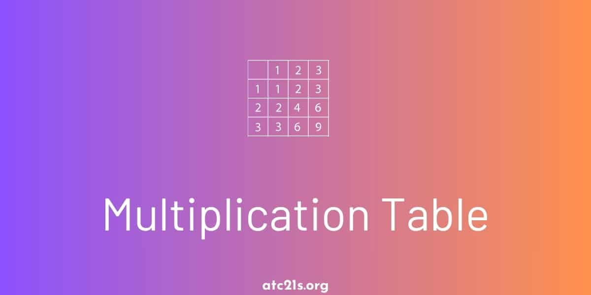 Multiplication Web Table Free Multiplication Table | ATC21S